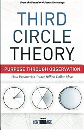 Pejman Ghadimi - Third Circle Theory Audio Book Free